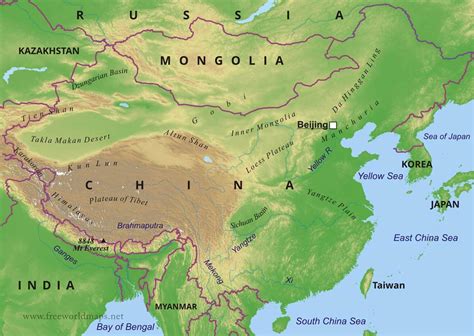 what are the natural and physical features of china
